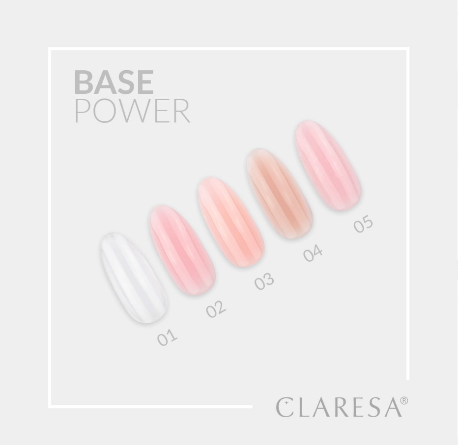 CLARESA Power Base 02  /  5 g, Selbstnivellierend